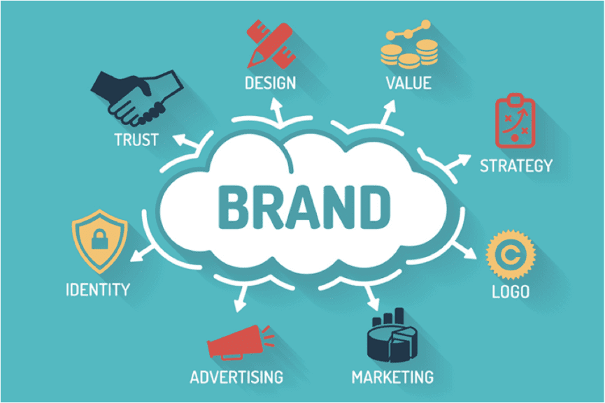 Certified Digital Marketer in Kandivali